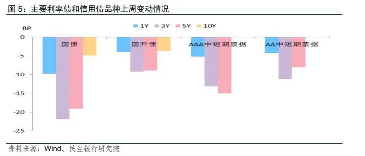 全球货币交易平台的AML检测误报率如何影响做市商流动性？技术解读