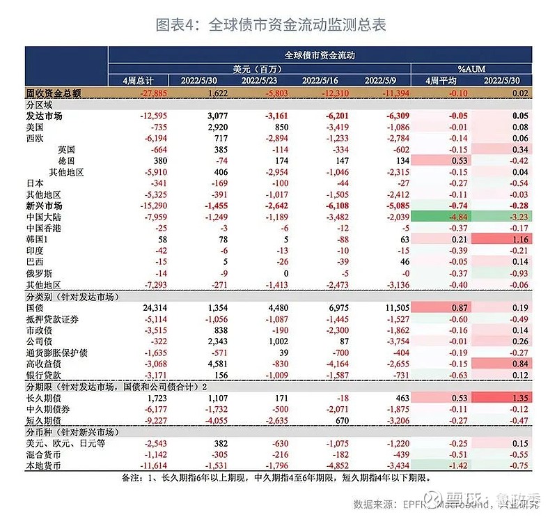 全球货币交易平台的AML检测误报率如何影响做市商流动性？技术解读