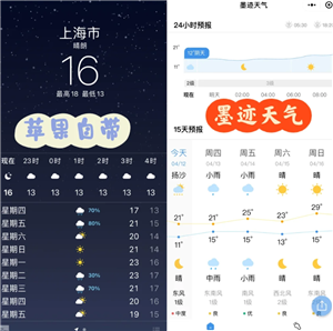 墨迹天气和苹果自带的天气哪个准 墨迹天气和苹果自带天气不一样吗