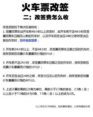 火车票改签完可以再退票吗？火车票改签可以改出发地和目的地吗
