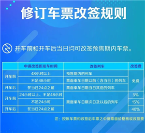 火车票改签要手续费吗？火车票改签时间和规则