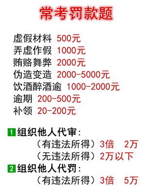 驾考宝典科目一和真实考试一样吗？驾考宝典科目一考试技巧和口诀