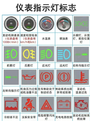 驾考宝典科目一和真实考试一样吗？驾考宝典科目一考试技巧和口诀