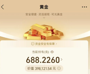 支付宝买黄金真的靠谱吗？如何选择最佳黄金基金