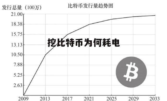 做币圈到底啥意思_小白必看五大真相_2025年避坑指南