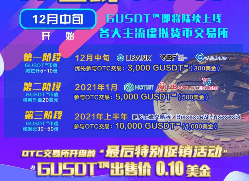 GM币交易所全解析,平台对比测评,新手避坑指南