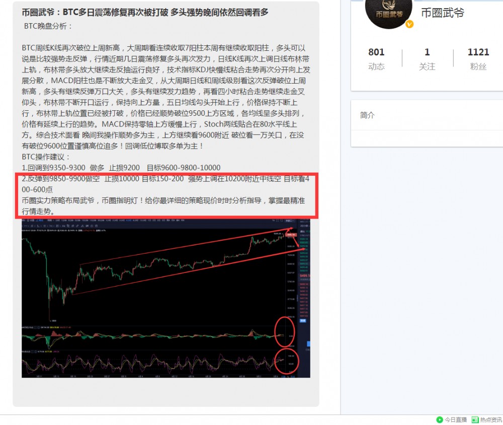 币圈行情怎么把握？关键信号识别与实战操作指南