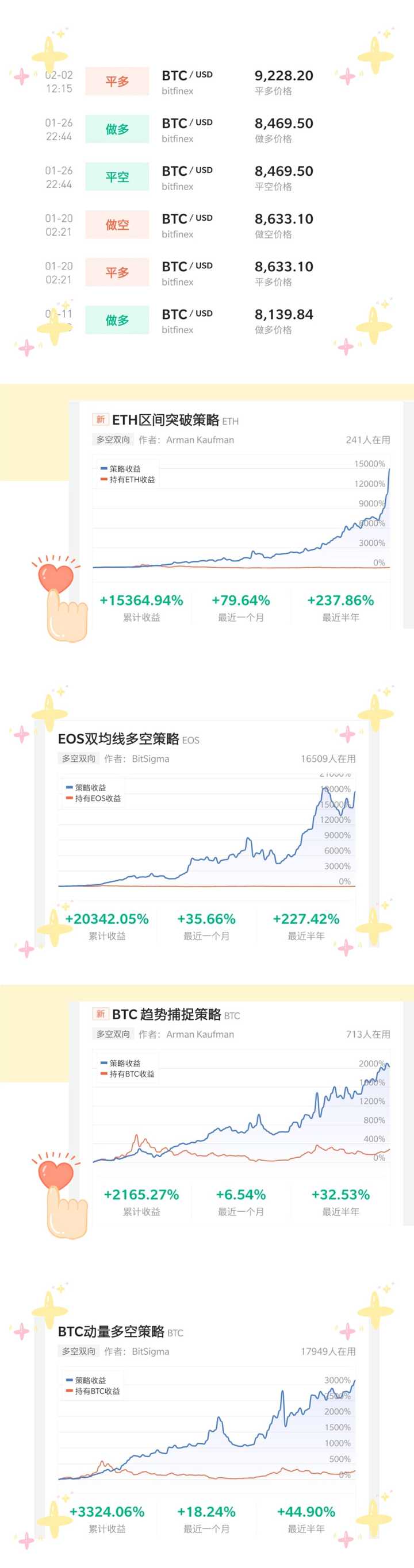 比特币现在价格多少？新手如何操作？三大策略解析