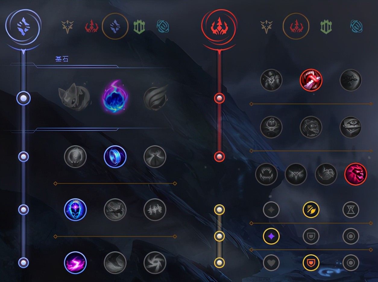 lols11寒冰出装推荐 天赋符文怎么点 lols11寒冰出装推荐 天赋符文怎么点