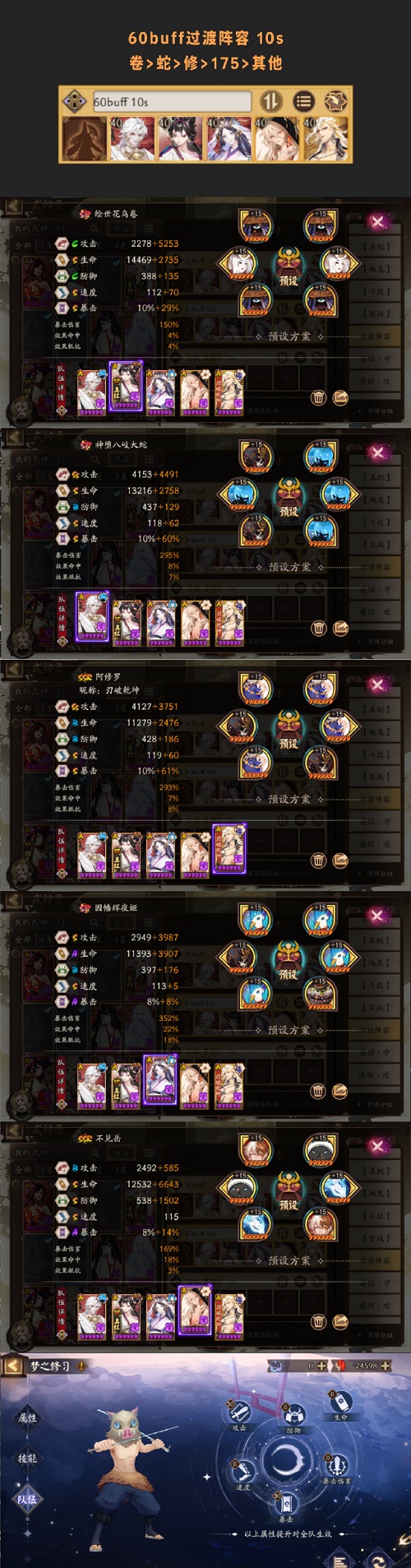 阴阳师系梦之刃day2怎么通关？最新阵容搭配攻略揭秘