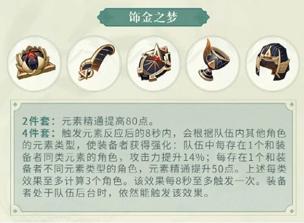 原神3.0饰金之梦圣遗物适合哪些角色？最佳搭配推荐