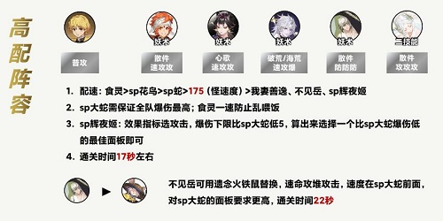 阴阳师梦境徊游阵容怎么搭配？最新攻略揭秘！