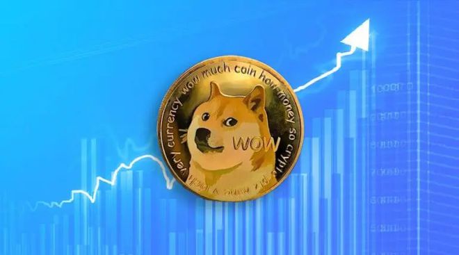 狗狗币为啥暴跌？暴跌背后三大元凶，现在能抄底吗？