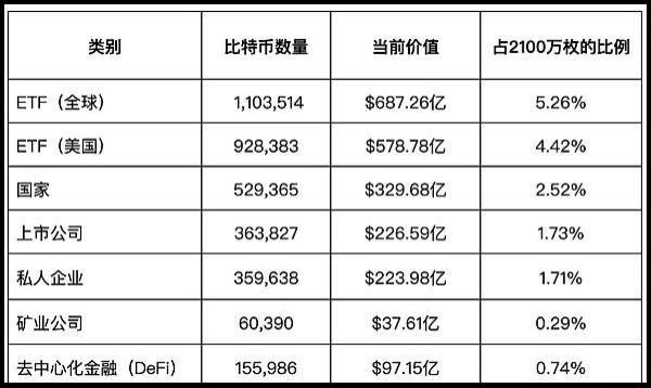 奇亚币总量真的只有2100万吗？看完这篇你就懂！