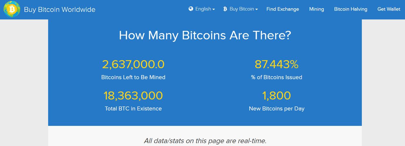 奇亚币总量真的只有2100万吗？看完这篇你就懂！