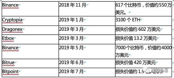 越南交易所官网怎么找_新手必看_2025防骗指南全解析