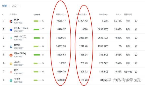 奇亚币发行量揭秘：2100万枚背后的真相与机制解析