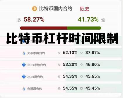 100倍杠杆操作全攻略：新手入门与风险控制详解
