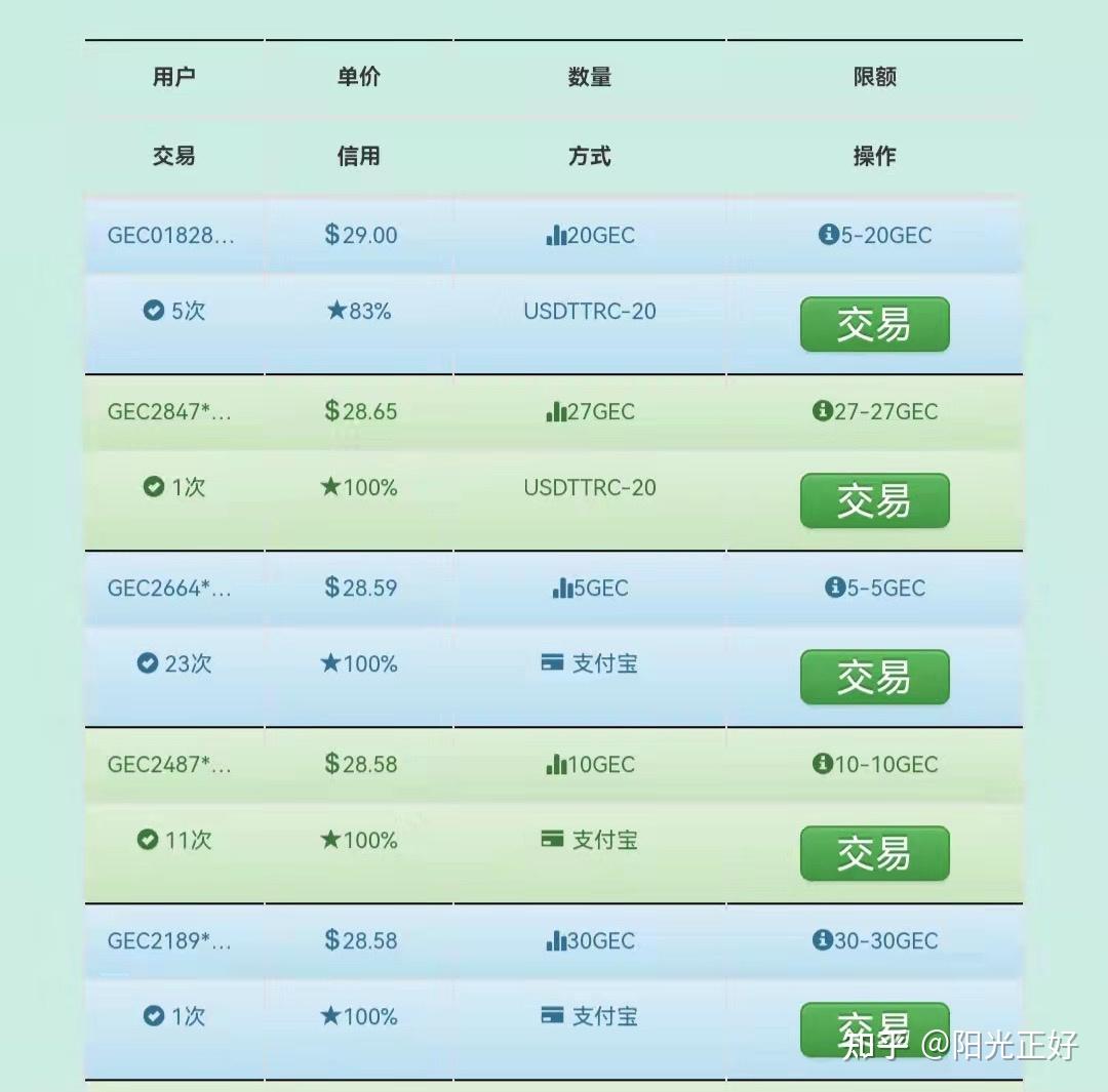 买U币合法吗_法律解析与风险防范_必看指南