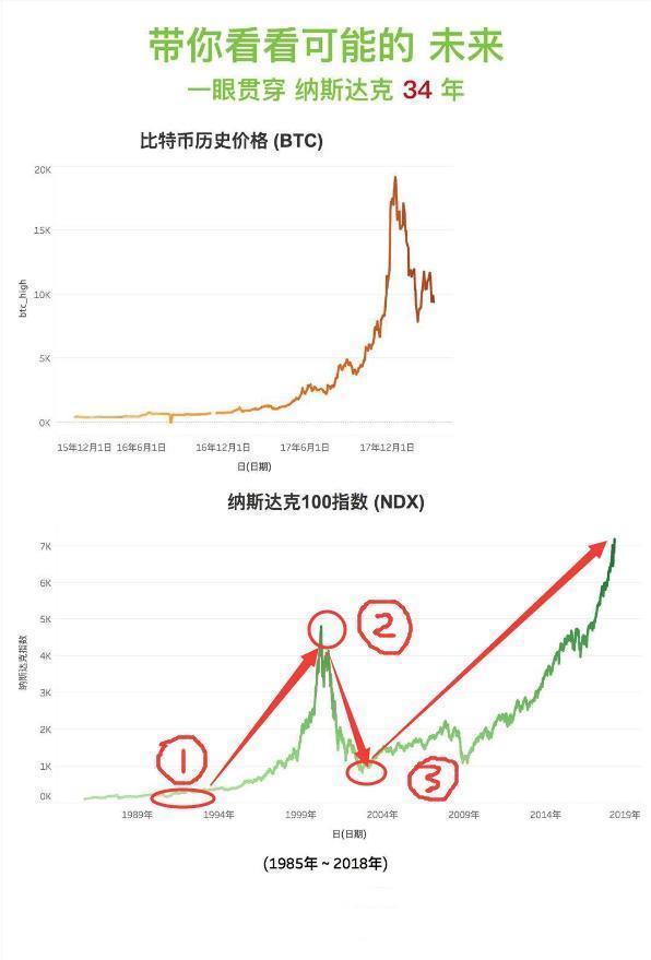 MGS挖矿收益有多高,2025真实案例拆解,新手必看指南