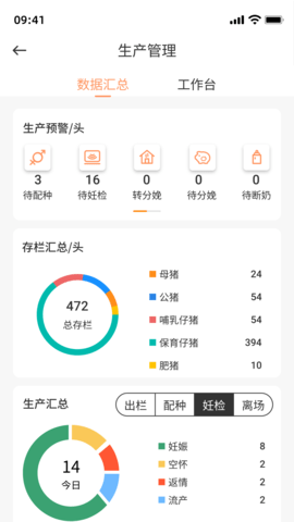 云慧养