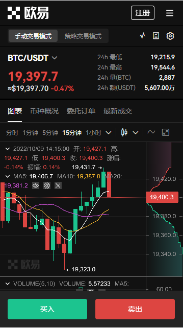 币圈app用什么软件下载？大平台安卓 iOS安装避坑指南