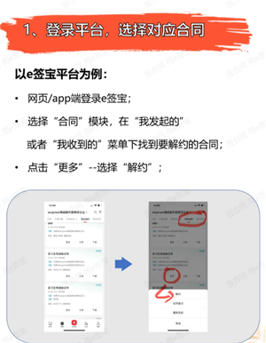 e签宝电子合同怎么解约 e签宝电子合同解约要付违约金吗