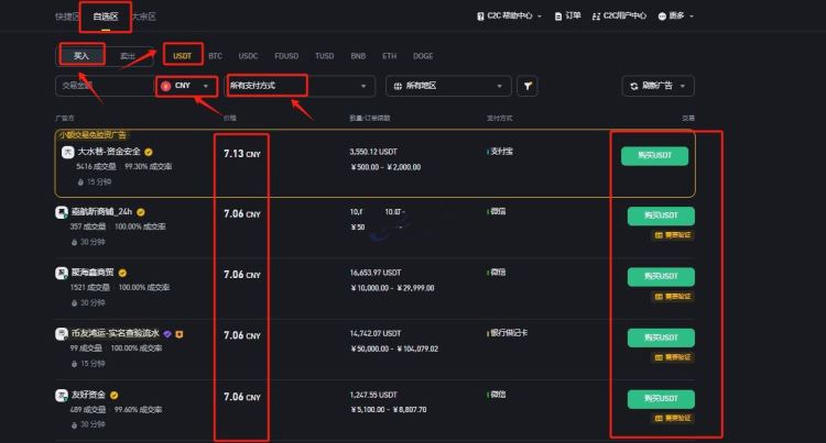 币圈必备软件有哪些？新手入门必看2025年最全清单
