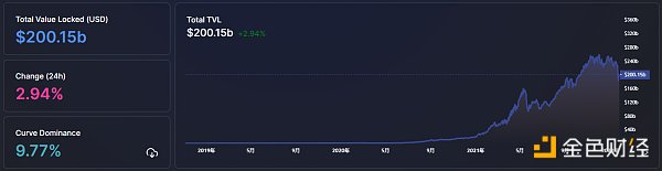 如何查维卡币实时价格真伪？3步验证交易所数据源+2025防骗指南