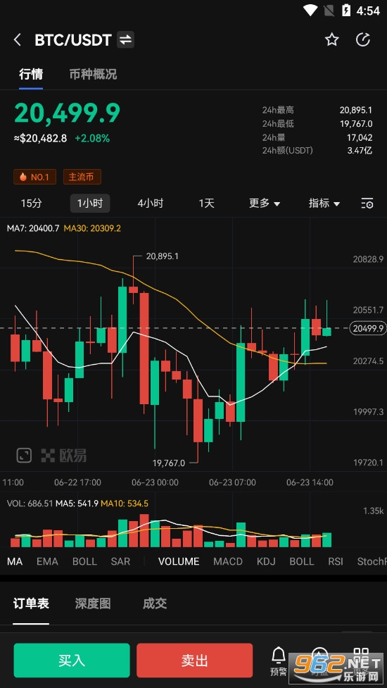 比特币当前价格解析,历史波动全记录,未来走势预测