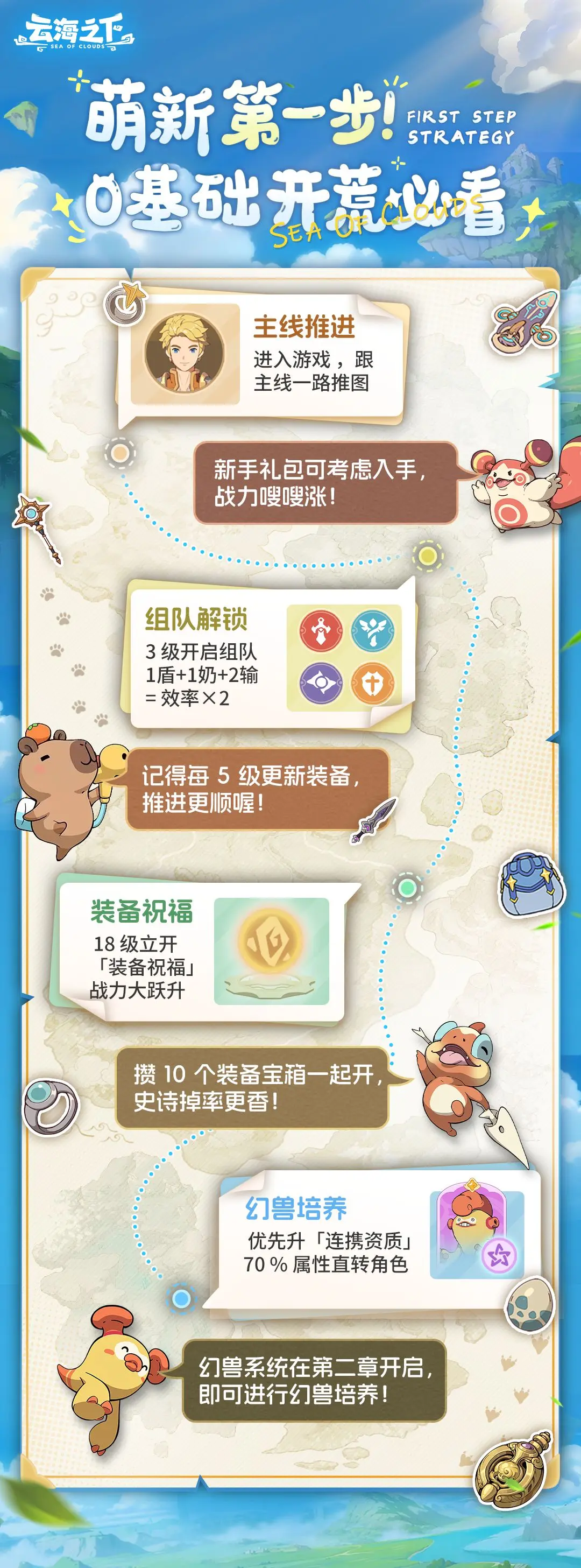 云海之下组队怎么搭配？最佳职业推荐攻略揭秘