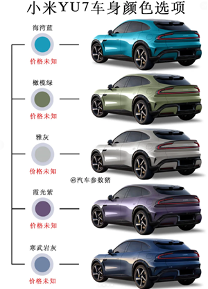 小米yu7预订官方入口及流程 小米yu7预定时间后多久提车