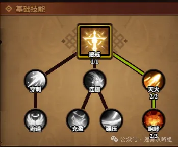 迷雾大陆S7圣骑士流派BD攻略大全 天火跑马火锤玩法详解