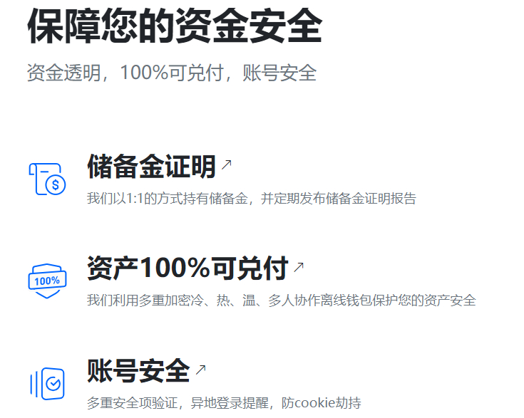 比特币官网版
