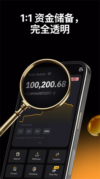 Bybit交易所官网版