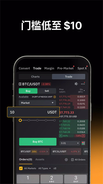 Bybit交易所官网版