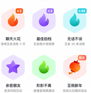 抖音聊天火花等级颜色 抖音聊天火花颜色代表什么