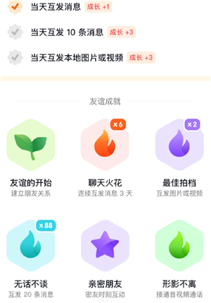 抖音聊天火花等级颜色 抖音聊天火花颜色代表什么