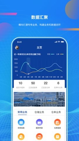 启业云