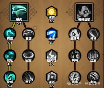 迷雾大陆S7魂灵师最强流派推荐 物理剪刀BD搭配攻略