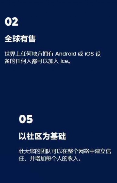 avive币交易所