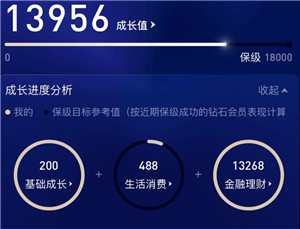 支付宝会员等级怎么算的 支付宝会员有几个等级