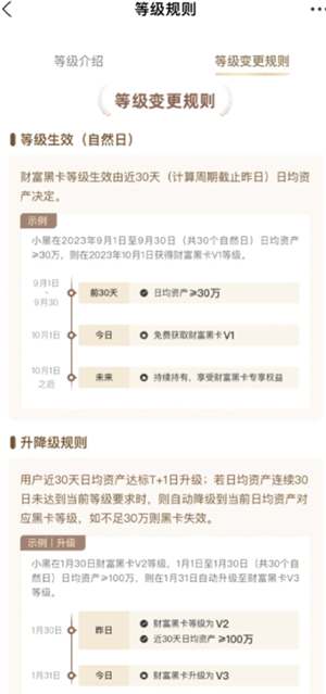 支付宝会员等级怎么算的 支付宝会员有几个等级