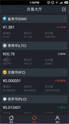 聚币网最新平台app