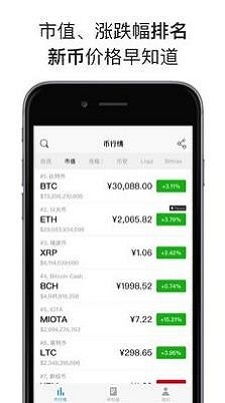 mytoken