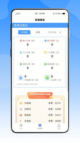 白鸽探保