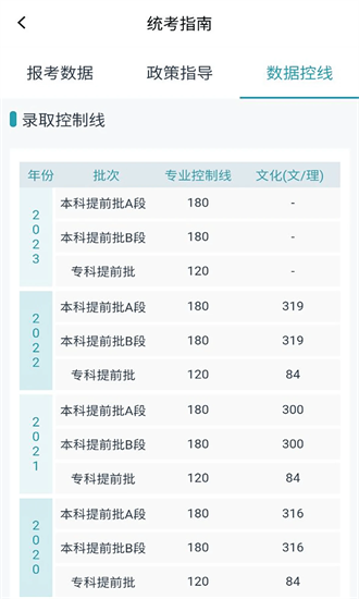 美术志愿宝