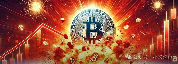 比特币清算震荡指标转负——市场过热还是上涨前兆