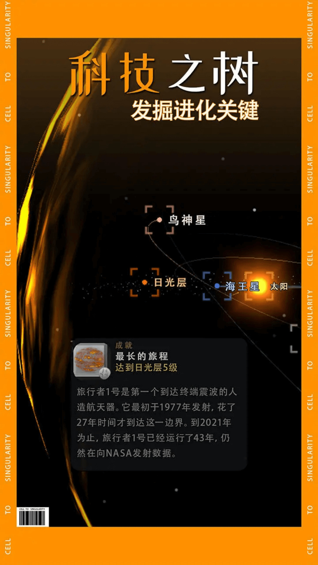 烧脑