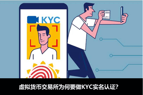 KYC认证是什么？为什么虚拟货币交易所必须进行KYC验证？